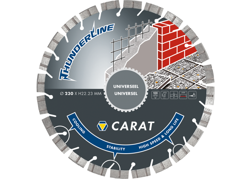 Diamantschijf THUNDERLINE Ø400x25.4 universeel CARAT