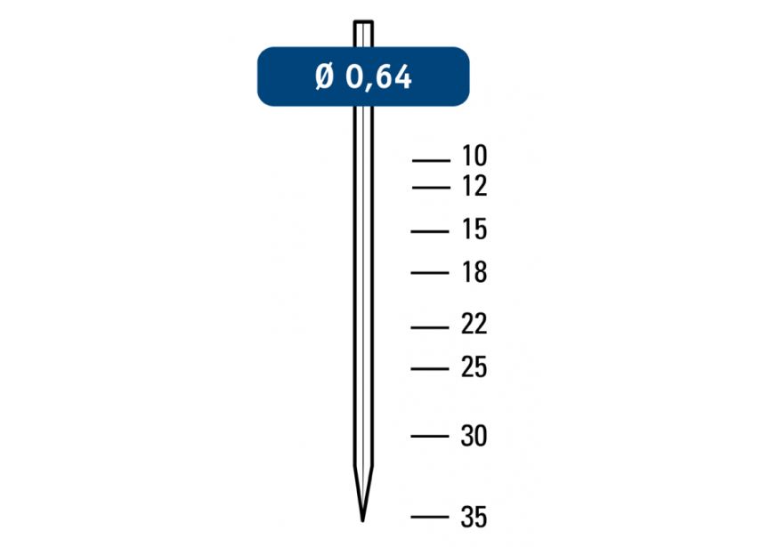 Carat PT635 pinpistool (pins P6) 